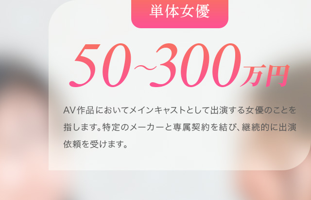 単体女優：50～300万円。AV作品においてメインキャストとして出演する女優のことを指します。特定のメーカーと専属契約を結び、継続的に出演依頼を受けます。