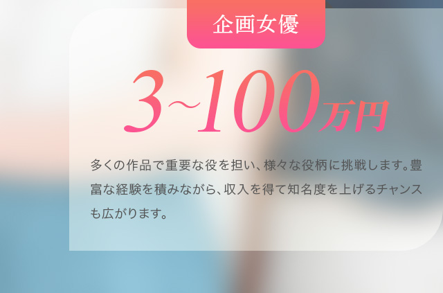 企画女優：3～100万円。多くの作品で重要な役を担い、様々な役柄に挑戦します。豊富な経験を積みながら、収入を得て知名度を上げるチャンスも広がります。